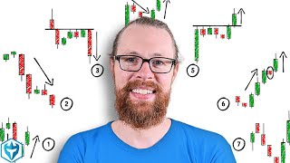 7 Candlestick Patterns I'M ACTUALLY USING Every Day