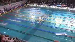 New World Record Camille Muffat 400 Freestyle European Championships Chartres 2012