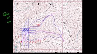 Hydrology: Watershed Characteristics: Part 1