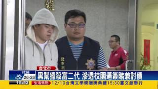 竹聯幫雷堂暴力討債 專「獵殺富二代」－民視新聞