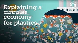 Just 14% of Global Plastic Packaging is Recycled | A Circular Economy for Plastics