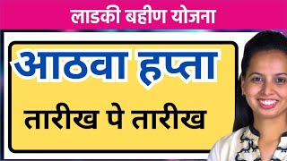 फेब्रुवारीच्या वितरणाचा शुभारंभ कधी ? 🟥🟥 |   लाडकी बहीण योजना अपडेट