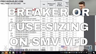 Proper Fuse Breaker And Wire Sizing For The SMV Variable Frequency Drive (VFD)