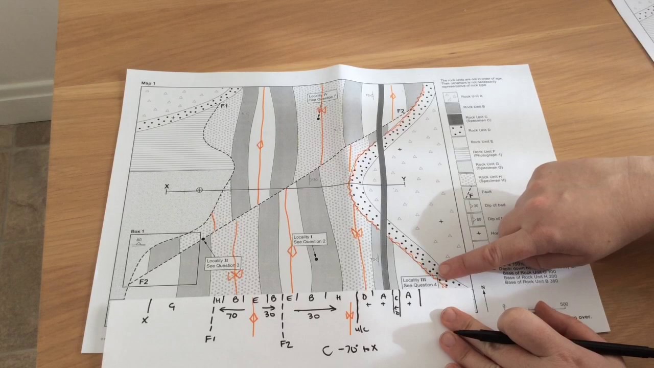 How To Draw Geologic Cross Sections Sectorcommand