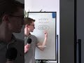 ⚛️ Use React + Tailwind? Try this! #typescript #programming #webdevelopment #reactjs