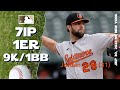 Jordan Lyles | Sep 30, 2022 | MLB highlights