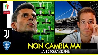 THIAGO MOTTA LO FA APPOSTA | JUVENTUS EMPOLI LA FORMAZIONE | YILDIZ AL CHELSEA, L’OFFERTA