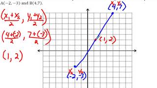 The Midpoint Formula (Finding the Midpoint Between Two Points)