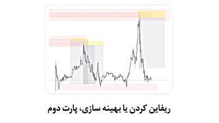 ریفاین کردن یا بهینه سازی، پارت دوم