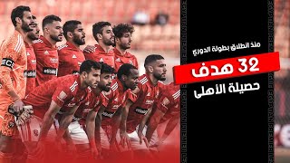 32 هدف حصيلة الأهلي.. أقوى هجوم في الدوري قبل التوقف الدولي | الدوري المصري 2023/2022