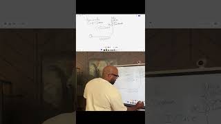 They Already Know The Math On You