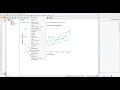 Scatterplots and Correlations in IBM SPSS