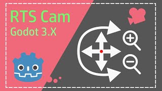 3D RTS Camera Tutorial