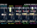 ddr across world single dancedancerevolution 2013