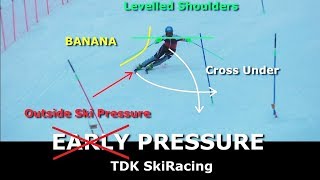 Secret Move in Ski Racing #2 - LATE PRESSURE