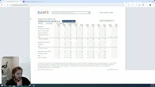 Present value of EXPO