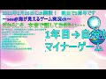 【4年目に向けて】 ch3週年直前・・・ 今後のch方針を含め 今、話したい事を本音で雑談します