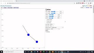 Double Pendulum Simulation (Lagrangian Mechanics - Python)