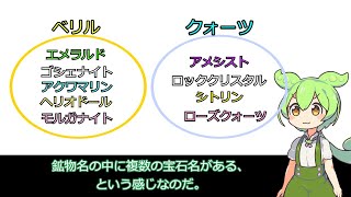 ずんだもんと学ぶ宝石「宝石の名前」