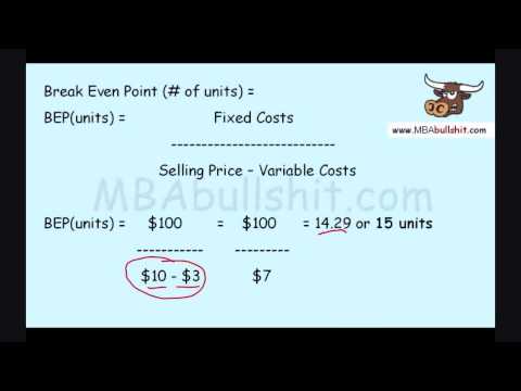 2 Easy Steps: Break Even Analysis for Cost Volume Profit Analysis Tutorial 2 Easy Steps: Break Even Analysis for Cost Volume Profit Analysis Tutorial