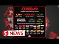 Covid-19 Watch: 6,968 new cases, 16 deaths