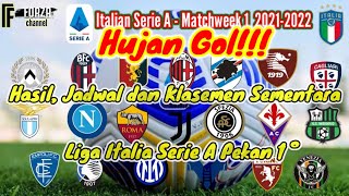 Hasil Liga Italia Serie A Pekan Pertama | Hasil, Klasemen Sementara dan Jadwal Liga Italia