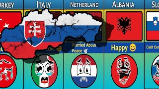 What if Slovakia 🇸🇰 Died Reaction From Different Countries