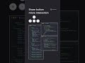 Share Button Animation made with CSS (CSS animations CSS effects)