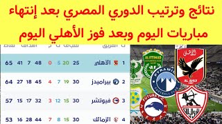 جدول ترتيب الدوري المصري بعد فوز الأهلي اليوم نتائج الدوري المصري اليوم