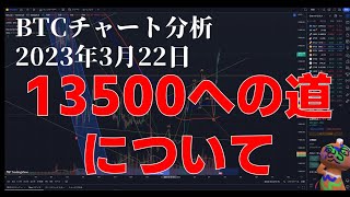 2023年3月22日ビットコイン相場分析