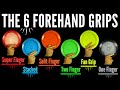 How to Grip a Forehand in Disc Golf (6 Tested Grips)