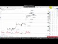 nifty prediction and bank nifty analysis for tomorrow 27th aug 2024 fii dii f u0026o data analysis