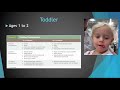 paramedic pediatric emergencies part 1