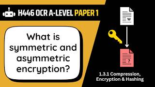 Encryption | 3.1c | OCR A-Level Computer Science