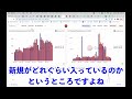 【相場最悪】仮想通貨市場の緊急事態にstepnは耐え切ることができるのか？gmt、gstにも影響！ステップンは今後どうなる？【絶望チャンネル】が解説！【切り抜き動画】solanaとbscチェーン