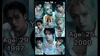 STRAY KIDS MEMBERS (AGE & BIRTHYEAR)