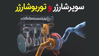 نحوه عملکرد توربوشارژر و سوپرشارژر