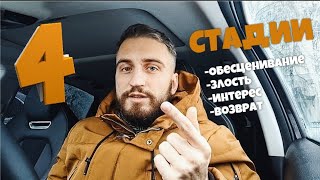 Какие стадии проходит БЫВШАЯ после расставания.ВАЖНЫЕ ПУНКТЫ !!!