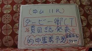 的中馬券予想 G3ダービー卿トロフィー買目総発表！