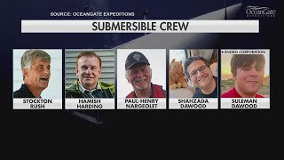 No survivors after catastrophic implosion on Titan sub