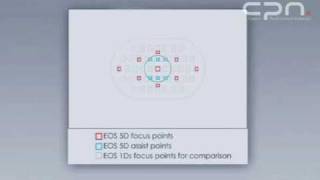 Canon EOS 5D Masterclass in depths Autofocus System (3/11)