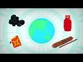 sun facts for kids interesting facts about the sun space facts for kids what is the sun sun