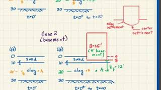 430 7/17/20 5pm Lecture 19