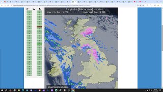 UK Weather Forecast: Cold Weekend With Rain And Snow In Places (Friday 14th February 2025)