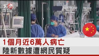 1個月近6萬人病亡 陸新數據遭網民質疑｜TVBS新聞