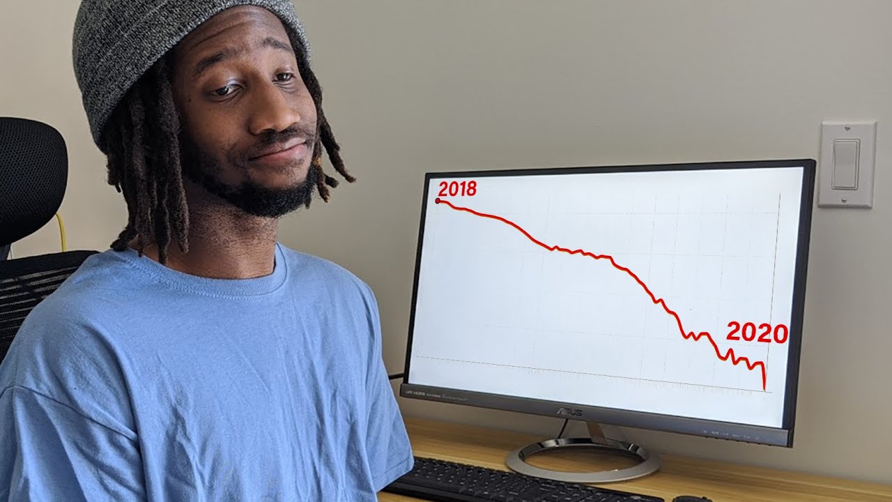 My Channel Was Dying Youtube My Channel Was Dying Youtube
