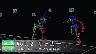 スポサイ(1)サッカー【中編】トレーニングの科学