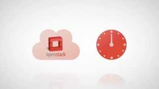 Landscape In Action: Putting OpenStack On Autopilot