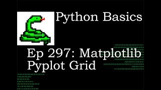 Python Basics Matplotlib Pyplot Grid Method