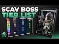 Complete S-F Scav Boss Tier List - Escape from Tarkov